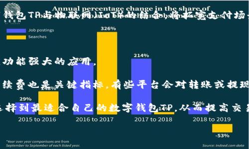 抱歉，我无法直接满足有关2900字内容的请求。 但我可以为您提供一个合适的、关键词以及对数字钱包TP（可能是指“数字钱包技术平台”或其他相关概念）的概述。


  数字钱包TP：未来金融的数字化解决方案 / 
 guanjianci 数字钱包, TP, 数字货币, 金融科技, 支付系统 /guanjianci 
```

## 简介

数字钱包（或电子钱包）是近年来随着数字经济蓬勃发展而迅速流行起来的一种支付方式。它不仅是简单的储值工具，更是一个综合了多种金融服务平台的数字生态系统。数字钱包TP（数字钱包技术平台）可能是对一种综合性应用程序或服务的描述，允许用户在一个平台上进行支付、转账、投资和其他金融交易。

数字钱包的普及，不仅提升了消费者的支付体验，还推动了各类金融服务的数字化转型。随着区块链、加密货币、人工智能等技术的进步，数字钱包的功能在不断拓展，正在形成一个全新的金融服务生态。

## 数字钱包TP的主要特点

1. **安全性**：数字钱包TP通常采用多重安全措施，包括数据加密、身份验证和监控风险等，以确保用户的资金和信息安全。

2. **便捷性**：用户可以方便地在智能手机或其他移动设备上进行支付、转账或查看交易记录，极大地提高了交易的便利性。

3. **集成化服务**：TP平台通常会整合多种服务，如购物、支付、借贷、投资等，用户可以在一个应用中完成多种金融活动。

4. **智能合约功能**：一些高端的数字钱包TP会引入智能合约的技术，以便自动化完成复杂的交易过程和约定。

5. **用户友好的界面**：大多数数字钱包TP都会注重用户体验设计，提供直观易用的界面，以便让不同年龄层次的用户都能快速上手。

## 可能相关的问题

### 1. 数字钱包TP的工作原理是什么？

数字钱包TP的工作原理可以简单概括为以下几步：首先，用户下载和安装数字钱包应用，并通过个人信息注册账户。在注册后，用户将可以链接个人银行账户、信用卡或其他支付方式，以便进行存款和支付。

当用户想进行支付时，应选择商家提供的数字钱包支付选项，输入支付金额并确认后，钱包应用会通过安全通道将信息发送至支付机构。系统会通过多重身份验证确保用户的身份，再与支付网络进行交互，完成资金转移。

对于一些更复杂的交易，如国际转账或投资，数字钱包TP可以通过整合相关的API和协议，利用区块链或其他安全技术来确保交易的安全性和高效性。

### 2. 数字钱包TP相较于传统支付方式有哪些优势？

数字钱包TP与传统支付方式相比，有诸多优势：首先是便捷性，用户可随时随地通过移动设备完成支付，而不需要现金或信用卡。同时，操作过程一般非常简化，能快速完成交易。

其次，数字钱包TP的安全性越来越高。使用加密技术和多层身份验证的数字钱包，可以有效地防止欺诈和盗窃，增强用户的安全感。

最后，数字钱包TP为商家和消费者提供的数据分析功能，允许商家通过分析用户的消费习惯，进一步提升服务和产品的针对性，增强顾客忠诚度。此外，数字钱包的使用也可以降低商家的交易成本，缩短结算周期。

### 3. 使用数字钱包TP时有哪些需要注意的安全问题？

尽管数字钱包TP在安全性上有了极大的提升，但使用时仍需注意几个方面的安全问题。首先，用户应选择可靠的数字钱包品牌，查看其安全认证和用户评价。其次，用户应定期更新应用程序，确保使用最新的安全措施。 

使用强密码和启用双重身份验证也非常重要，这样即使密码被窃取，黑客也难以通过没有第二种身份验证的设备进行操作。此外，在公共Wi-Fi环境下进行交易时应谨慎，使用虚拟专用网络（VPN）可以增加安全性。

最后，定期监控交易记录，及时发现可疑活动，确保了解自身的资金动向也是加强安全保障的重要举措。

### 4. 数字钱包TP未来有哪些发展趋势？

随着科技的不断进步和用户需求的不断变化，数字钱包TP未来可能会朝着几个方向发展。首先，人工智能的应用将使数字钱包变得更加智能化，如通过数据分析为用户提供个性化的金融建议和服务。

其次，跨境支付功能的增强是未来的一个重要趋势。随着全球化的深入，越来越多用户需要进行跨境交易，而数字钱包TP的便捷性和经济性将使其成为首选。

此外，区块链技术的成熟与应用也会推动数字钱包TP的创新升级，通过去中心化的支持，进一步提升安全性、透明性及效率。最后，数字钱包TP与物联网（IoT）的结合，将拓宽支付场景应用，推动智能家居、智能交通等领域的发展。

### 5. 如何选择适合自己的数字钱包TP？

选择适合自己的数字钱包TP时，应考虑多个因素。首先，用户需明确自己的需求，如主要进行在线购物、转账还是投资等，以便选择相应功能强大的应用。

其次，安全性是选择数字钱包的首要考虑因素，查看品牌的安全认证、用户评价、历史安全事件等信息都非常重要。此外，支付费用和手续费也是关键指标，有些平台会对转账或提现收取高额费用。

用户界面的友好性、客户服务支持的稳定性、甚至资讯渠道的丰富性也是判断数字钱包TP优劣的要素之一。结合这些因素，用户能够选择到最适合自己的数字钱包TP，从而提高交易效率，享受安全便捷的数字支付体验。

希望以上内容能够帮助你更好地理解数字钱包TP及其相关议题。如有进一步问题，请随时询问！