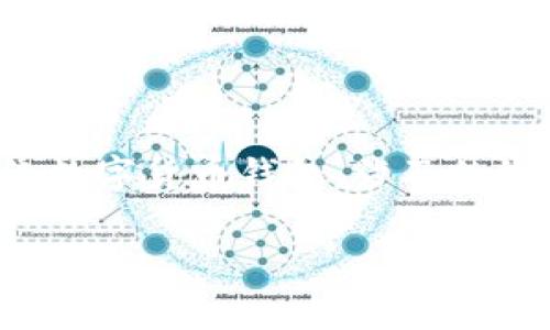 注意： 由于您提到的“tp钱包货币链”与“ok”未说明具体是指什么，以下内容将围绕数字货币钱包，涉及的链及交易进行说明。如果有特定指向，请进一步说明，这样我可以提供更精确的内容。

tp钱包与OK链的转账指南