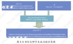 USDT需要钱包吗？全面解析