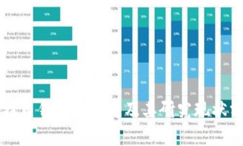 比特币钱包发展史及其研究现状分析