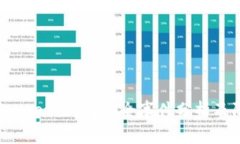 Token Pocket 钱包安全事件分