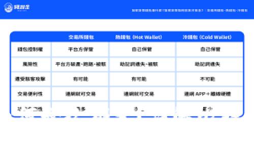 比特币钱包地址为何每次都变？详解比特币地址的动态特性