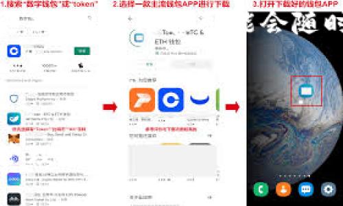 注意：随着技术的迅速发展，信息可能随时更新，因此内容可能会随时间有部分滞后，请参考最新的动态与评测。

这里是您请求的结构：

轻量化比特币钱包：安全、便捷的数字货币管理利器