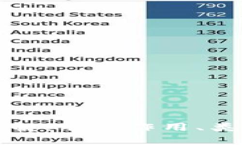 比特币钱包详解：它的作用、类型和使用指南