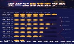  深入浅出：全面了解比特