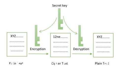如何在苹果设备上下载TP钱包APP——详细指南