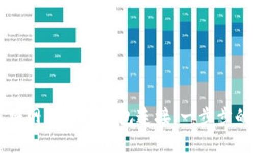 如何将网站与TP钱包连接：一步步的指南