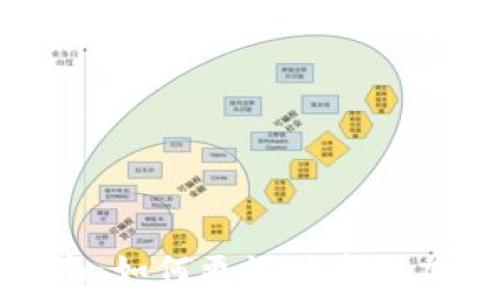   
TP钱包空投网指南：如何更好地参与加密货币空投活动