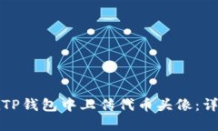 如何在TP钱包中上传代币头