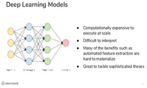 如何在苹果设备上下载TP钱包APP：详细步骤与常见问题解答