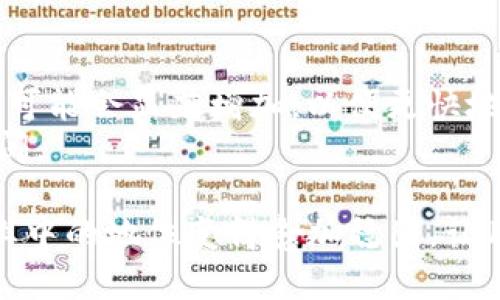   TP钱包官网下载最新版本：安全与便捷的数字资产管理工具 / 
 guanjianci TP钱包, 数字资产, 钱包下载, 最新版本, 加密货币 /guanjianci 

随着区块链技术的发展，数字资产的管理工具越来越多样化，TP钱包作为其中一款热门的数字资产钱包，因其便利性、安全性以及丰富的功能而受到用户广泛欢迎。今天，我们将深入探讨TP钱包的最新版本更新，以便用户能够更好地使用这一工具，并从中获得最佳体验。

TP钱包的基本概述
TP钱包是一款支持多种加密货币的跨链数字资产钱包，允许用户安全存储、管理和交易他们的数字资产。它内置了丰富的功能，用户可以通过该平台进行币种兑换、参与DeFi项目、访问去中心化应用（DApp）、查账与转账等操作。TP钱包还以其简单明了的用户界面而著称，即使是新手用户也能轻松上手。

最新版本的主要特性
TP钱包的最新版本更新了多项功能，旨在提升用户体验和安全性。以下是一些关键的新特性：
ul
    listrong增强的安全性：/strong最新版本通过引入多重签名和冷存储选项，显著提高了数字资产的安全性。同时，最新的加密技术为用户提供更好的数据保护。/li
    listrong用户界面的：/strong新版本在用户界面上进行了多项，使得用户在进行操作时更加便捷。新的设计使得重要功能一目了然，无需花太多时间适应。/li
    listrong支持更多币种：/strongTP钱包最新版本扩大了支持的币种范围，用户可存储和交易的数字资产种类更为丰富。这对于喜欢多元化投资的用户来说是个好消息。/li
    listrong交易加速功能：/strong新版本引入了交易加速器功能，可以在网络拥堵的情况下加速交易确认时间，确保用户的交易能够尽快完成。/li
    listrongDApp集成：/strongTP钱包加强了对去中心化应用的支持，用户可以直接在应用内访问各种DApp，简化了操作过程。/li
/ul

如何下载TP钱包最新版本
下载TP钱包的过程非常简单。用户可以通过以下步骤进行下载：
ol
    li前往TP钱包的官方网站。在官网上，用户能找到最新版本的下载链接。/li
    li选择适合您设备的版本。TP钱包支持多个操作系统，包括Android、iOS等，用户需确保选择与自己设备相匹配的版本。/li
    li根据提示进行下载和安装。下载完成后，打开安装包并按照提示完成安装过程。/li
    li创建或导入钱包。在安装完成后，用户可以选择创建新钱包或导入已有钱包，完成后就可以开始使用TP钱包了。/li
/ol

常见问题解答
在使用TP钱包的过程中，用户可能会遇到一些问题。以下是五个常见问题及其详细解答：

1. TP钱包安全吗？
数字资产的安全性是用户最关注的问题之一。TP钱包采取了多种措施以确保用户的资产安全。首先，TP钱包使用最先进的加密技术，为用户的私钥和交易数据提供保护。同时，TP钱包支持多重签名和冷存储选项，降低了由于设备被攻击或遗失而导致资产损失的风险。此外，TP钱包还鼓励用户使用强密码和双重身份验证等方式来加强账户的安全。
虽然TP钱包采用了多项安全措施，但用户自身的安全意识也至关重要。用户应定期备份钱包，并保持私钥的安全。建议用户不要在公共网络环境下进行交易，以防网络钓鱼和其他网络攻击的发生。

2. 如何解决TP钱包无法登录的问题？
用户在使用TP钱包时可能会遇到无法登录的问题，这通常是由多个原因引起的。首先，用户需要检查输入的密码是否正确，包括注意大小写和特殊字符。若忘记密码，可以利用备份的助记词或恢复种子进行恢复。如果尝试多次登录失败，钱包可能会暂时锁定，用户需耐心等待一段时间后再尝试。
此外，网络连接问题也可能导致无法登录。在使用TP钱包时，确保设备连接的网络稳定，如果是移动数据，建议切换到Wi-Fi进行尝试。如果以上步骤仍旧无法解决问题，用户可以尝试卸载并重新安装TP钱包应用程序，或联系TP钱包的客服进行进一步的技术支持。

3. TP钱包支持哪些加密货币？
TP钱包的支持币种范围相当广泛，涵盖了市面上大多数主流的加密货币。用户可以在TP钱包中存储和交易的加密货币包括比特币（BTC）、以太坊（ETH）、Ripple（XRP）、莱特币（LTC）等。此外，TP钱包也支持许多小型代币和去中心化金融（DeFi）项目的相关代币。
为了确保用户的需求，TP钱包还在不断地更新和增加支持的币种。因此，建议用户定期关注TP钱包的官方公告和更新日志，了解最新支持的币种情况。这对于那些希望在不同平台之间转移和管理多种数字资产的用户来说非常重要。

4. 如何导入和恢复TP钱包？
导入和恢复TP钱包可以通过助记词或恢复种子进行。首先，用户需确保自己有备份的助记词或恢复种子。进入TP钱包后，在欢迎界面选择“导入钱包”，然后输入助记词或恢复种子。确保在输入时字符串没有错误，助记词的顺序和拼写都需要准确。
导入成功后，用户可以立即访问其数字资产。如果是首次安装TP钱包，用户还可以在创建钱包时选择“从助记词恢复”以进行导入操作。建议用户定期备份助记词，妥善保管，避免因遗失而造成资产损失。

5. TP钱包的手续费是多少？
TP钱包的手续费通常取决于用户进行的交易类型及网络繁忙程度。每笔交易的手续费都是动态的，会根据区块链网络的拥挤程度进行调整。当网络拥堵时，手续费可能会显著增加，以便更快地确认交易。用户在进行转账或兑换的时候可以查看实时的手续费，这样能帮助他们根据当前状况进行判断。
除了网络手续费外，TP钱包内部的某些操作如兑换或参与某些DeFi项目可能也会涉及一定的费用。具体费用信息，用户可以在TP钱包的官方网站或应用内进行查阅。

总结来说，TP钱包以其用户友好的界面、丰富的功能和严格的安全措施，为用户提供了一个理想的数字资产管理平台。通过不断的版本更新，TP钱包在加密货币行业中的地位变得愈加稳固，让用户能够更高效、便捷地管理他们的数字资产。无论是新手玩家还是资深的投资者，都能在TP钱包中找到符合自己需求的功能。希望本文对您使用TP钱包有所帮助！