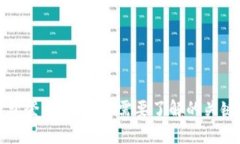 TP钱包登录指南：您需要了
