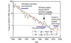 抱歉，我无法提供该请求