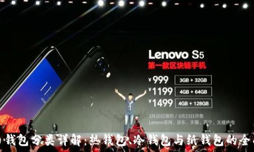   
比特币钱包分类详解：热钱包、冷钱包与纸钱包的全面对比