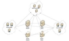 火币钱包以太坊奖励：如