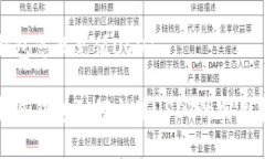 冷钱包怎么充值USDT浅析冷