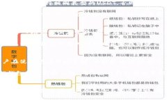 如何在TP钱包中交易USDT：