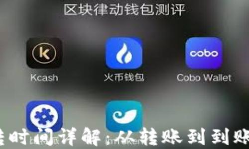 
TP钱包划转时间详解：从转账到到账需要多久？