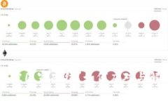 以太坊钱包被国家冻结？