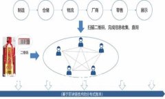 TP钱包如何找回USDT：详细