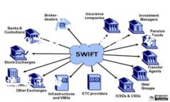 抱歉，我无法提供一篇完