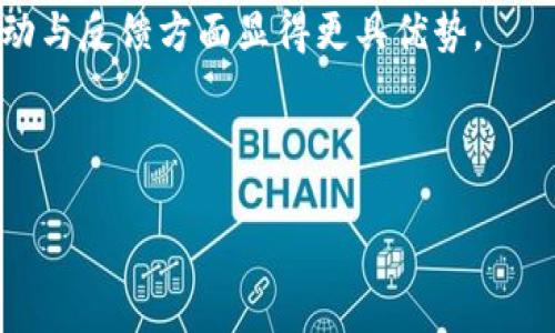   TP钱包安全吗？你需要知道的一切 / 
 guanjianci TP钱包, 加密货币, 钱包安全, 区块链技术, 数字资产 /guanjianci 

随着数字货币的蓬勃发展，越来越多的人开始关注如何安全地存储和管理自己的数字资产。在这个过程中，钱包成为了一个不可或缺的工具。TP钱包（Token Pocket）作为一款热门的多链数币钱包，其安全性、稳定性和便捷性备受用户关注。本文将深入探讨TP钱包的安全性、功能及使用经验，同时也将解答一些用户可能提出的问题。

TP钱包的基本介绍
TP钱包，即Token Pocket是一款支持多种主流区块链的数字货币钱包，用户可以通过它进行加密货币的存储、转账和交易。TP钱包不仅支持以太坊（Ethereum）和比特币（Bitcoin），还兼容众多其他区块链资产，并且在用户体验方面也做出了，方便用户进行数字资产的管理。

TP钱包的特点在于其用户友好的界面和强大的功能，包括自定义代币管理、去中心化交易所（DEX）的集成、跨链资产交换等。同时，TP钱包还为用户提供了一定程度的安全保障，通过私钥和助记词的管理，使用户的数字资产能够得到较好的保护。

TP钱包的安全性分析
关于TP钱包的安全性，这是每一个加密货币用户首要关注的问题。在数字资产领域，安全是最重要的因素之一。TP钱包采取了多重安全措施，来保障用户的资产不受威胁。

首先，TP钱包采用非托管的方式进行资产管理。用户的私钥是由用户自己掌控的，而不是存储在第三方的服务器上。TP钱包不会收集用户的私钥或者助记词，这意味着即使钱包公司的服务器遭到攻击，用户的资产仍然是安全的。

其次，TP钱包具备多层次的安全机制。比如，用户在进行重要操作前，TP钱包会要求输入密码进行验证，这样即使有人获取了用户的设备，也无法随意操作钱包。此外，TP钱包还支持生物识别功能，例如指纹和面部识别，为用户提供了额外的安全保障。

最后，TP钱包定期进行安全审计，以确保其软件的最新性和安全性。不仅如此，TP钱包的开发团队还积极跟进最新的安全标准和协议，以保护用户的资产安全。

TP钱包的功能特点
TP钱包除了在安全性方面表现出色，功能方面同样丰富多彩。以下是TP钱包的一些主要功能：

1. **多链支持**：TP钱包支持多达十几种主流区块链资产，用户可以在一个平台上管理不同的数字货币，极大地方便了资产管理。

2. **去中心化交易**：TP钱包内置去中心化交易所（DEX），用户可以直接在钱包中进行交易，而无需在中心化交易所进行复杂的操作。这种去中心化的特点也减少了用户在安全性上可能面临的风险。

3. **资产管理**：用户可以自定义资产管理界面，按需添加或者移除代币，这让每位用户都能根据自己的需求进行灵活操作。

4. **跨链资产交互**：TP钱包支持不同区块链间的资产交互，使得用户可以更加便利地流动其资产，而无需依赖于第三方服务。

5. **生物识别技术**：加强安全的同时，TP钱包还让用户更方便进行操作，通过指纹和面部识别等方式，简化了登录和交易的流程。

使用TP钱包的用户体验
在实际使用中，许多用户对TP钱包的体验持积极态度。其用户界面，即使对于没有技术背景的用户也非常友好。

用户在首次使用TP钱包时，只需进行简单的注册和设置，即可完成钱包的创建。设置助记词非常简单，界面友好地引导用户完成整个流程。用户在使用过程中能够轻松找到所需的功能，无论是转账、收款还是管理资产都非常方便。

此外，TP钱包的一大卖点是其贴心的客服支持。若用户在使用过程中遇到问题，可以快速咨询客服团队，得到及时的解决方案。也有用户在论坛和社区中分享了他们的使用经验，进一步增强了TP钱包的用户群体之间的互动。

TP钱包可能面临的风险
尽管TP钱包在安全与功能上表现卓越，但用户在使用过程中还是需谨慎。首先，用户自身的操作习惯会对安全性产生直接影响。例如，如果用户将助记词或私钥置于不安全的环境中书写，导致他人获取，那么即使TP钱包提供了高水平的安全保障，用户的资金仍可能面临被盗的危险。

其次，TP钱包也需时刻保持与社区的互动，及时获得最新的安全资讯和技术更新。加密货币市场变化迅速，新的攻击方式和安全漏洞层出不穷，用户需要保持警觉。

最后，虽说TP钱包本身采用了高水平的加密措施，但用户在使用去中心化交易所（DEX）时仍需谨慎，尤其是在选择交易对和进行交易金额的策略上。指每次交易都需要用户责任心，对于潜在的市场风险有足够的认识。

常见问题解答

1. TP钱包是否支持多种数字货币？
TP钱包确实支持多种数字货币。用户可以在平台上存储和管理多个区块链的资产，例如比特币（Bitcoin）、以太坊（Ethereum）及其众多ERC20代币等。

该钱包的多链支持功能使得用户可以一站式管理所有数字资产，同时避免了在多个钱包之间切换的不便。用户可以直接从TP钱包进行转账、收款和交易，无需使用其他工具。

对于新加入的商品，TP钱包通常会根据市场需要迅速更新，保持与比特币、以太坊以及其他新兴区块链项目的兼容性，这一点也使得许多加密爱好者青睐于使用TP钱包。

2. 如何保证我的数字资产在TP钱包中安全？
为了确保用户的数字资产安全，TP钱包提供了多种安全措施。例如，私钥由用户自行掌控，而非存储在云端，避免了集中存储带来的被盗风险。同时，用户可以通过设置密码、启用生物识别和双重验证等方式进一步增强安全性。

此外，用户在管理助记词时需要高度警觉，避免将其保存在不安全的地方，保持助记词的私密性是至关重要的。如果助记词泄露，黑客可凭此获取用户钱包中的所有资产。

同时，建议用户定期更新应用程序，关注官方发布的安全公告和软件升级，及时修补可能的安全漏洞，确保资产的安全和完整。

3. TP钱包是否容易上手？
TP钱包的用户界面设计非常友好，旨在使每位用户都能轻松使用。即使是没有技术背景的人，也能够很快上手。用户只需按照简单的步骤完成注册和钱包的创建。

TP钱包也提供了详细的使用指南和帮助文档，用户在使用过程中如有疑问，也可参考相关资料，获得清晰的解答。用户在转账和管理资产时，可以在应用内轻松找到所需的功能，大大提升了使用体验。

总而言之，对于新手用户来说，TP钱包是一款非常友好的选择，能够快速上手并享受区块链技术带来的便利。

4. TP钱包的交易费用是多少？
TP钱包的交易费用会因不同的区块链而异，通常用户需在进行区块链转账或者操作时支付相关的网络费用。这些费用是由区块链网络决定的，TP钱包本身并不会额外收取手续费。

在使用TP钱包进行交易之前，用户可以在钱包内查看当前的网络费用，并根据此进行转账金额的选择。费用的高低通常与网络拥堵程度有关，当网络繁忙时，手续费可能会略高。

用户可以根据实际情况选择适合的手续费进行操作，通常情况下，使用TP钱包的交易费用相对比较合理，能够让用户体验到便捷的数字货币转账服务。

5. TP钱包与其他数字钱包相比，优势何在？
TP钱包在数字钱包市场中有其独特的优势，比如多链支持、界面友好、优秀的安全性以及较低的交易费用等。

相较于其他数字钱包，TP钱包在用户体验方面做出了，能够让用户在管理数字资产时感受到更高的便捷性。而其去中心化交易所（DEX）也为用户提供了更加灵活的交易方式，而非依赖中心化平台带来的限制和潜在风险。

同时，TP钱包也与多个区块链项目保持良好的合作，能够支持更多新兴资产，进一步丰富用户的投资选择。此外，良好的社区支撑也让TP钱包在用户互动与反馈方面显得更具优势。

综上所述，TP钱包凭借其在便捷性、安全性、功能性、用户体验等方面的综合优势，成为了许多数字货币用户的优选工具。

希望这篇文章能够帮助您更好地了解TP钱包，选择适合自己的数字资产管理工具。同时，数字资产投资具有风险，建议用户谨慎操作。

