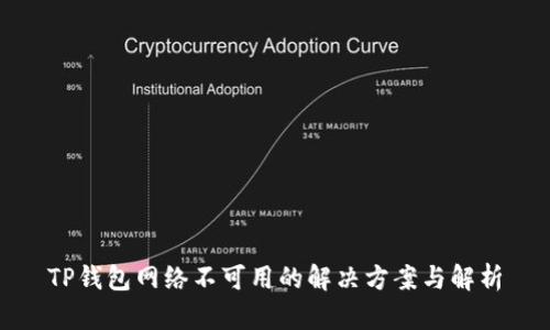 TP钱包网络不可用的解决方案与解析