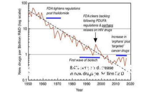 如何将TPX导入TP钱包：详尽指南