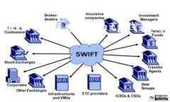 提示：由于文字内容较多