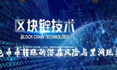 TP钱包币币转账的潜在风险