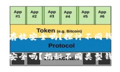 比特币钱包用来存放安全吗？探讨不同钱包类型