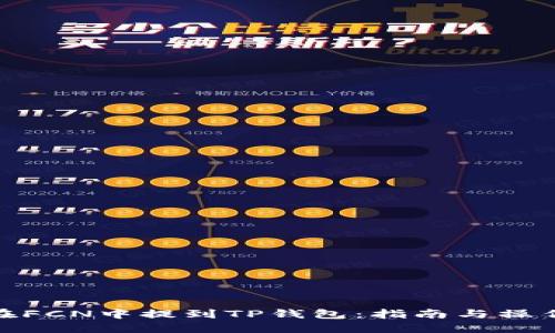 如何在FCN中提到TP钱包：指南与操作步骤