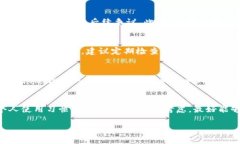 如何创建比特币纸钱包：
