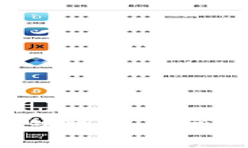 深入解析：在TP钱包进行质押挖矿的全流程指南
