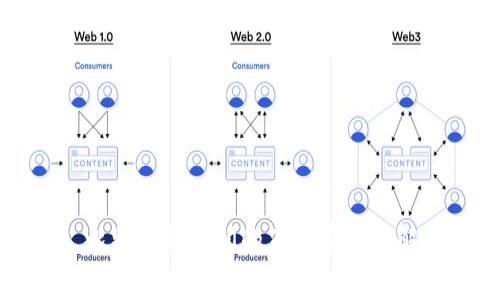 比特币钱包间的互转费用详解