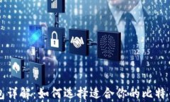 比特币钱包详解：如何选择适合你的比特币存储