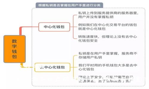 思考一个的优质

火币网如何添加以太坊钱包：详细步骤与注意事项