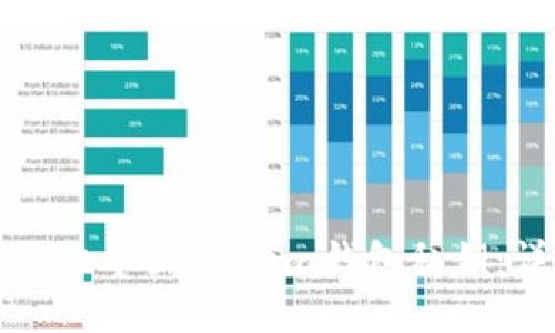 如何安全地导出Solana钱包私钥：详细指南