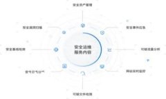 瑞波币( XRP) 钱包详解：如
