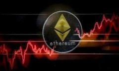   TP钱包中的200是什么意义