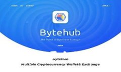 : 下载国外USDT钱包是否合