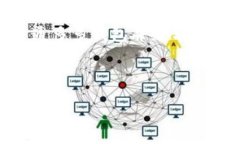 baioti多多钱包开通详细指