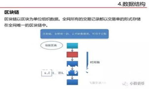 TP钱包打不开了怎么办？详细解决方案与常见问题解答
