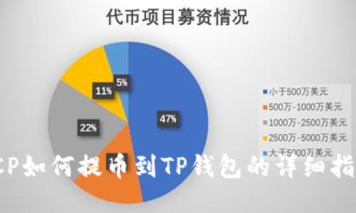 ICP如何提币到TP钱包的详细指南