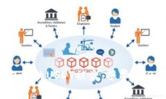 如果TP钱包里的USDT被盗，