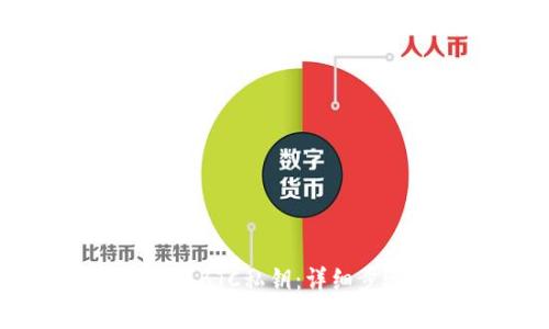 如何在TP钱包中导出BTC私钥：详细步骤与常见问题解答