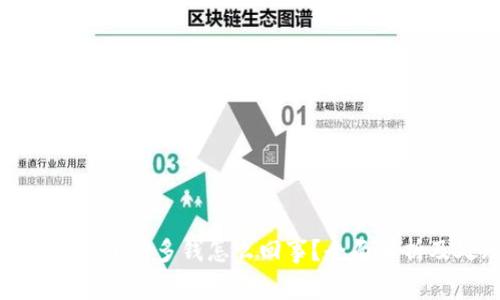 TP钱包突然多了很多钱怎么回事？全面解析及处理建议