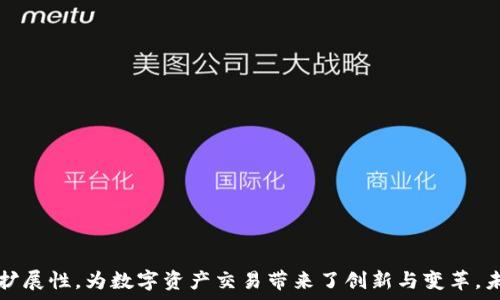   
  全面解读TP钱包与嘻哈链的关系及优势 / 

关键词  
 guanjianci TP钱包, 嘻哈链, 加密货币, 区块链技术, 数字资产管理 /guanjianci 

一、引言  
在当今数字化时代，区块链技术的快速发展给我们的生活带来了巨大的变革，尤其是在加密货币和数字资产管理方面。其中，TP钱包和嘻哈链正是两个引人注目的名词。作为一种新兴的数字钱包，TP钱包以其安全性和便捷性受到广泛关注。而嘻哈链则代表了一种新兴的区块链技术，致力于为加密资产交易提供更高效的解决方案。本文将深入探讨TP钱包与嘻哈链之间的关系，以及它们各自的优势和潜在影响。

二、TP钱包概述  
TP钱包是一种数字资产管理工具，用户可以通过它安全地管理多种加密货币资产。TP钱包支持多种主流虚拟货币，如比特币、以太坊等，用户只需下载并创建账户，即可轻松进行数字资产的转账与交易。此外，TP钱包还提供了多种功能，包括资产管理、市场行情查看、数字货币兑换等，极大地便利了用户的交易体验。

三、嘻哈链简介  
嘻哈链是一种新型的区块链架构，旨在解决传统区块链面临的技术瓶颈和效率问题。其核心特点为高效、安全和可扩展性。嘻哈链采用了一种独特的共识机制，使得交易确认速度达到前所未有的水平。这使得嘻哈链在处理大量交易时，能够保持稳定性和安全性，符合现代商业环境对交易效率的高要求。

四、TP钱包与嘻哈链的联系  
TP钱包的出现为使用嘻哈链的用户提供了更为便利的资产管理工具。用户可以通过TP钱包来存储、转账和交换在嘻哈链上进行交易的各种加密货币。此外，TP钱包也积极拥抱嘻哈链的技术优势，将其安全性与便利性最大化，用户在使用TP钱包时能够享受到嘻哈链所带来的快速交易体验。

五、TP钱包的优势  
TP钱包的优势主要体现在以下几个方面：  
1. **安全性**：TP钱包采用多层加密技术，保证用户的资产安全。用户的私钥和资产信息被安全存储在设备中，防止黑客攻击。  
2. **便捷性**：用户界面友好，操作简单，无论是新手还是成熟用户都能快速上手，进行交易和资产管理。  
3. **支持多种币种**：TP钱包支持多种主流的加密货币，使得用户能够一站式管理各类资产。  
4. **实时行情查看**：用户可以实时查看各类数字货币的市场行情，做出及时的投资决策。  
5. **积极的社区支持**：TP钱包拥有活跃的用户社区，用户可以在平台上获取最新的资讯与支持。

六、嘻哈链的优势  
嘻哈链的优势同样显而易见，具体包括：  
1. **高效率**：嘻哈链解决了传统区块链在高频交易中的性能瓶颈，能够实现秒级交易确认，这一点在金融市场中至关重要。  
2. **安全性**：得益于其独特的共识机制，嘻哈链能有效抵御常见的网络攻击，保护用户资产。  
3. **可扩展性**：嘻哈链支持多种应用场景的扩展，适应不断变化的市场需求和技术进步。  
4. **低成本**：嘻哈链的交易费用低，用户可以以更低成本进行高频交易，吸引更多投资者参与。  
5. **生态系统友好**：嘻哈链致力于构建一个健康的生态系统，支持各种去中心化应用（DApp）的开发与运营。

七、可能的相关问题  
ol  
li我们应该如何选择合适的钱包来存储数字资产？/li  
li嘻哈链在区块链领域的未来发展趋势如何？/li  
li在使用TP钱包的过程中，用户需要注意哪些安全问题？/li  
li嘻哈链与其他主流区块链技术（如以太坊、比特币）的比较分析。/li  
li如何通过TP钱包进行有效的交易？/li  
/ol

问题一：我们应该如何选择合适的钱包来存储数字资产？  
在当今多样化的加密货币市场中，选择一个合适的钱包显得尤为重要。首先，用户需要了解不同类型钱包的特点。通常，数字钱包分为热钱包和冷钱包两种。热钱包是常在线的，使用起来方便，但相对安全性较低。冷钱包则通常不连接互联网，具有较高的安全性，但使用不便。  
在选择钱包时，首先需要考虑安全性。选择那些具有多重认证和强加密措施的钱包，如TP钱包。在这方面，TP钱包因为其多层加密技术而受到用户的信赖。  
其次，用户应该考虑钱包支持的货币种类。如果你拥有多种不同的加密币种，那么选择一种能够支持多种主流货币的钱包将会更加方便。  
另外，用户使用钱包的便捷性也很重要。钱包的用户界面应友好易用，以便于在交易过程中快速操作。同时，查看用户社区和支持的反馈也是选择钱包的一个重要方面；一个有良好用户反馈的产品通常更值得信赖。  
最后，不同的业务需求也会影响钱包的选择。如果你是一个频繁交易的投资者，那么选择快速交易的热钱包可能更合适；如果你是长期持币者，冷钱包则是个不错的选择。  

问题二：嘻哈链在区块链领域的未来发展趋势如何？  
在区块链领域，嘻哈链作为一项新兴技术，展现出广阔的发展前景。其高效的交易能力和强大的可扩展性，为更多企业和个人用户提供了便利。随着越来越多的企业纷纷探索区块链技术的应用，嘻哈链将成为一些关键应用场景的优先选择。  
首先，随着去中心化金融（DeFi）的快速发展，嘻哈链技术将被广泛应用于贷款、交易和资产管理等领域。其高效和低交易成本的特点，能够吸引更多的投资者和用户参与。同时，由于其可扩展性，嘻哈链将支持更多的应用程序，这将进一步推动其在数字资产交易领域的发展。  
其次，嘻哈链也在积极探索与物联网（IoT）、人工智能（AI）等新兴技术的融合应用。一旦建立这样的合作，嘻哈链有可能成为多种行业的基础架构，处理复杂数据和交易，提供更高效的服务。  
同样，嘻哈链还需解决一些技术挑战，例如可维护性和互操作性等问题，以确保其在未来的可持续发展。只有不断迭代和，嘻哈链才能在竞争中脱颖而出。  

问题三：在使用TP钱包的过程中，用户需要注意哪些安全问题？  
在使用TP钱包等数字资产管理工具时，安全性始终是用户最关心的话题。用户应意识到，尽管TP钱包在安全设计上表现出色，仍需保持一定的警惕和谨慎。  
首先，用户应确保其设备（如手机或电脑）的安全。使用TP钱包时，需要定期更新设备的安全软件，避免受到恶意攻击。此外，定期检查设备的操作系统更新，确保已安装最新的安全补丁。  
其次，用户在设置TP钱包时，要使用强密码，并避免使用与其他账户相同的密码，以防信息泄露。如果TP钱包提供双因素认证功能，建议开启，增加账户的安全性。  
再者，用户在进行任何交易或交易前，务必要仔细核对交易信息，以避免因为误操作导致的资产损失。尤其是涉及大额交易时，更要谨慎小心。  
此外，用户需要防范钓鱼攻击，确保自己所下载的TP钱包为官方版本，而不是仿冒的恶意软件。保持个人信息的私密性，不随便分享账户信息，特别是在社交媒体和论坛等公共平台上。  
最后，用户在使用TP钱包存储大量资产时，可以考虑将部分资产转移到冷钱包，以减少黑客攻击的风险。冷钱包虽然不便捷，但在长时间持有资产的情况下，安全性是最优先考虑的。  

问题四：嘻哈链与其他主流区块链技术（如以太坊、比特币）的比较分析。  
嘻哈链、以太坊和比特币都是区块链技术的代表，但它们在目标、技术实现和使用场景上有所不同。  
首先，从目的来看，比特币的主要目标是成为一种去中心化的数字货币，通过区块链实现点对点的价值传输。以太坊则是在比特币的基础上拓展了智能合约功能，使其不仅仅局限于货币交易，可以支持更复杂的应用程序。而嘻哈链则独具特色，旨在交易速度和降低费用，致力于打破传统金融领域的交易瓶颈。  
从技术实现来看，比特币使用的工作量证明（Proof of Work）机制，虽然安全但功耗较高，导致交易确认速度较慢。以太坊近年来虽逐渐向权益证明（Proof of Stake）机制转型，提高了效率，但交易成本依然较高。嘻哈链采用了独特的共识机制，交易确认速度极快，且保持低费用，特别适用于高频交易环境。  
在生态系统方面，比特币作为最早的区块链，拥有相对成熟的生态圈，用户基数庞大；以太坊则因为其智能合约而吸引了大量去中心化应用（DApp）的开发者，形成了丰富的金融生态；而嘻哈链作为后起之秀，尚需在生态构建方面努力，吸引更多开发者和用户加入。  
总之，尽管嘻哈链在技术上有诸多优势，但与比特币和以太坊相比，仍需在其生态建设上进行更多探索，以打开更广阔的市场。  

问题五：如何通过TP钱包进行有效的交易？  
通过TP钱包进行有效交易是每位用户需要掌握的重要技能，尤其是在加密货币市场波动剧烈的背景下，理性交易显得尤为关键。  
首先，在进行交易之前，用户需要了解当前市场行情，关注各种数字货币的价格动态。TP钱包提供实时行情数据，用户可以根据行业动态做出相应判断，合理布局自己的资产。  
其次，在决定交易时，用户需注意设置合理的交易金额。过于激进的交易可能会造成不必要的风险，合理的资产配置使得用户能够在波动中保持冷静，并对冲相应风险。  
此后，用户应熟悉TP钱包的操作流程，包括如何进行转账、兑换等。每次交易前，一定要仔细核对交易信息，确认收款地址、金额等是否无误，从而避免因误操作而发生资金损失。  
在交易完成后，用户应及时查看交易状态，确保交易顺利完成。如果发生误操作等情况，需要尽早采取措施，联系TP钱包的客服以获取支持和解决方案。  
最后，记录每一次交易的细节并加以分析，将有助于用户总结经验，逐步提升自己的交易技巧，形成科学合理的投资策略，更好地进行数字资产的管理。  

八、总结  
TP钱包和嘻哈链各自代表了数字资产管理与区块链技术的前沿发展。TP钱包以其安全性和便捷性为用户提供了有效的数字资产管理工具，而嘻哈链通过高效的交易能力和强大的可扩展性，为数字资产交易带来了创新与变革。未来，随着技术的进一步发展和市场需求的不断变化，这两个领域都有望迎来更加广阔的发展空间。用户对于它们的敏锐关注，将会使他们在数字资产投资中获得更多成功。  