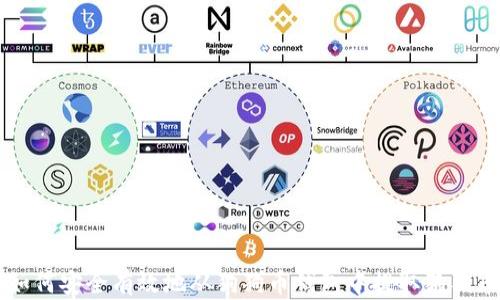 
如何安全有效地从狗狗币钱包中提取狗狗币