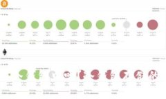 USDT可以存放在冷钱包中吗